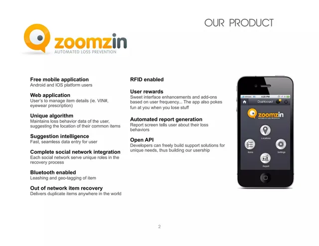 Product / solution slide 3 from Zoomzin