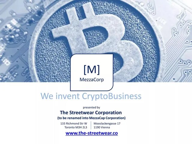 The Streetwear Corporation & MezzaCap pitch deck cover