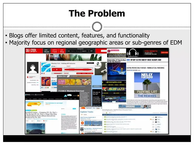 Problem slide 3 from The Untz