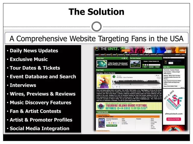 Product / solution slide 4 from The Untz
