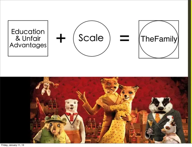 Thank you slide 6 from TheFamily