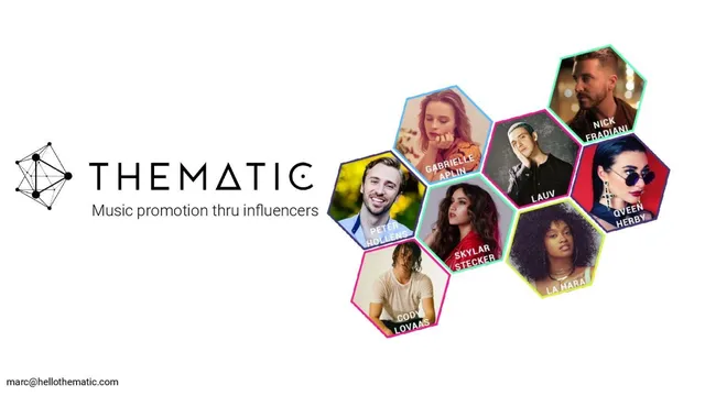 Thematic pitch deck cover