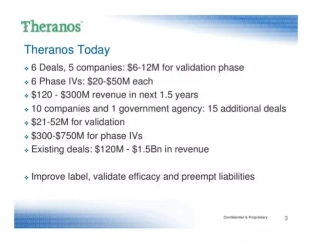 Financials slide 3 from Theranos