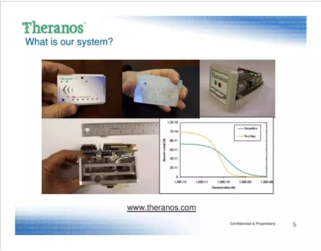 Product / solution slide 5 from Theranos