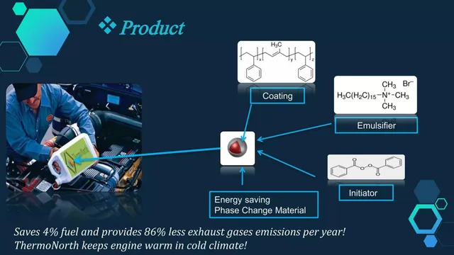 Product / solution slide 6 from ThermoNorth