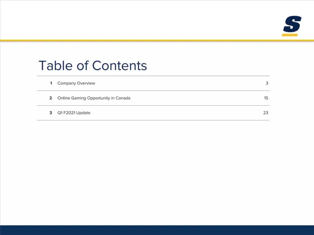 Agenda / contents slide 3 from theScore