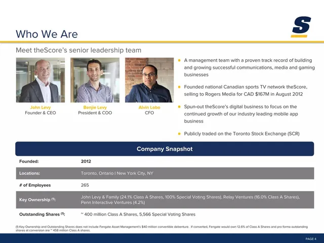 Company overview slide 5 from theScore