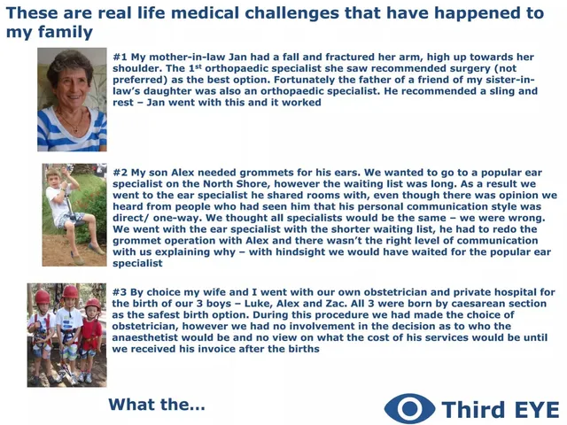 Problem slide 5 from Third Eye