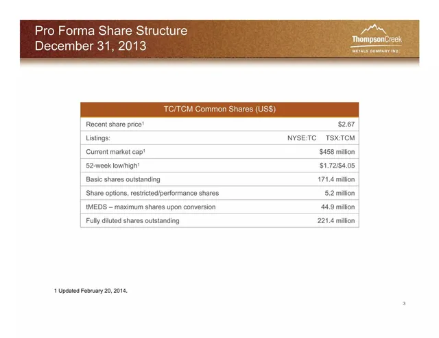 Company overview slide 3 from Thompson Creek Metals Company Inc.