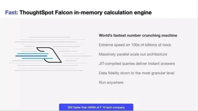 Technology slide 8 from ThoughtSpot