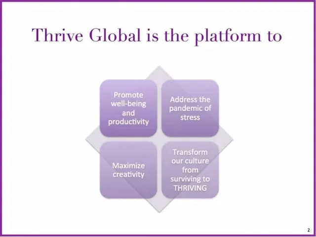 Vision slide 2 from Thrive Global