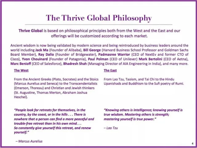 Vision slide 4 from Thrive Global