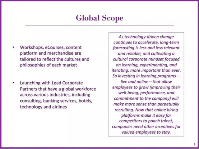 Why now slide 7 from Thrive Global