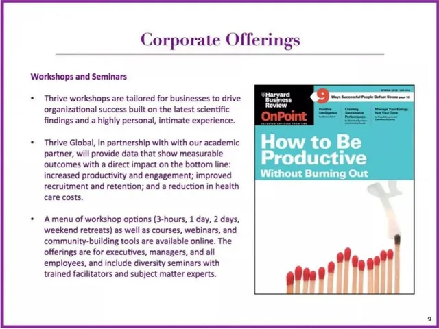 Product / solution slide 9 from Thrive Global