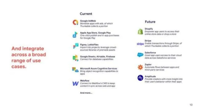 Product / solution slide 6 from Thunkable