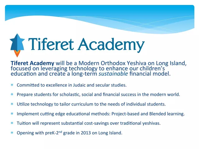 Product / solution slide 2 from Tiferet Academy