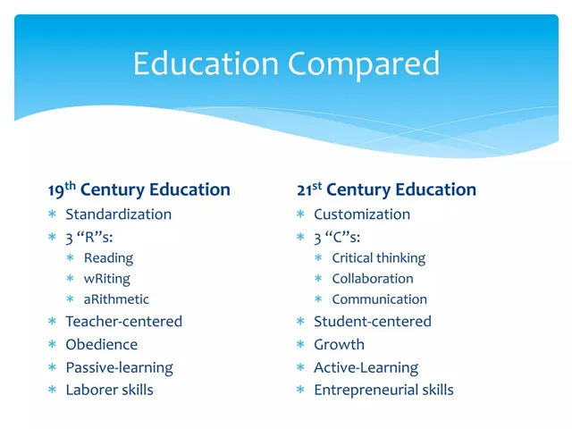 Why now slide 5 from Tiferet Academy