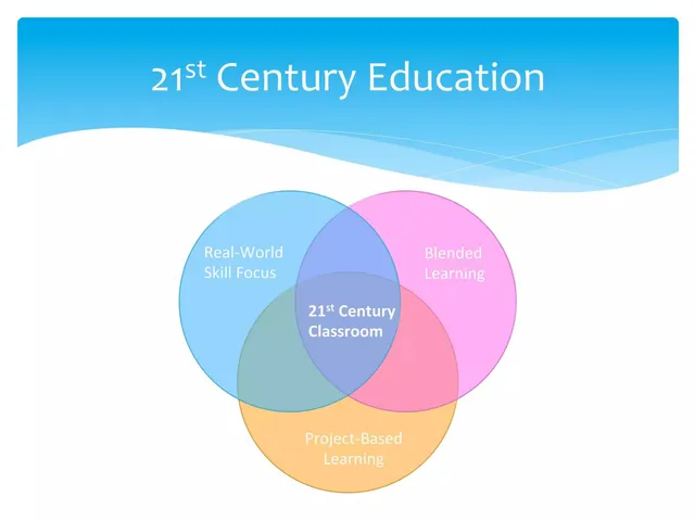 Other slide 6 from Tiferet Academy