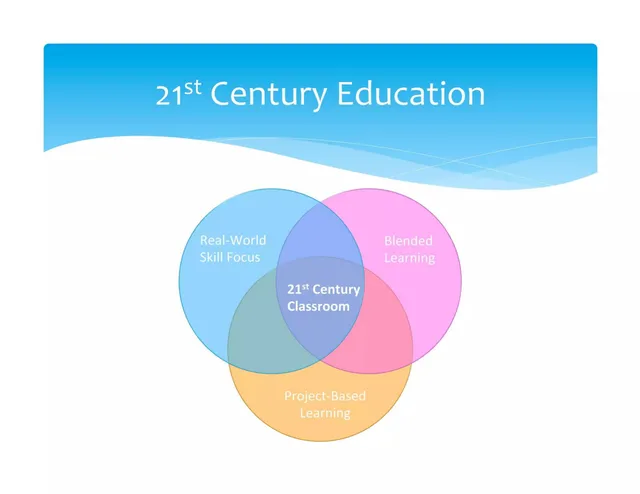 Other slide 6 from Tiferet Academy