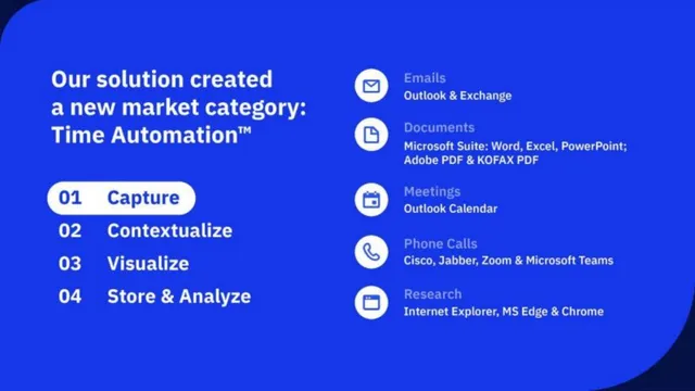 Product / solution slide 6 from Time by Ping