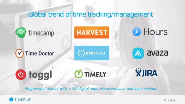 Market analysis / overview slide 3 from TimeFlip
