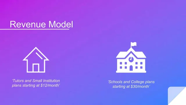 Business model / revenue streams slide 6 from Tinker Bot