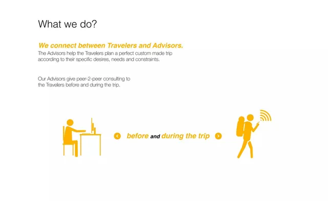 Product / solution slide 3 from Tip & Trip
