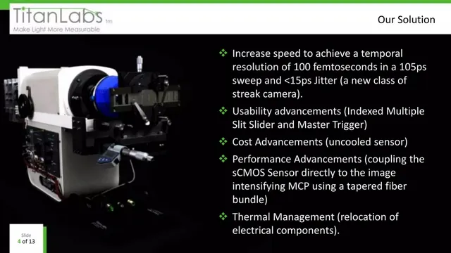 Technology slide 5 from TitanLabs