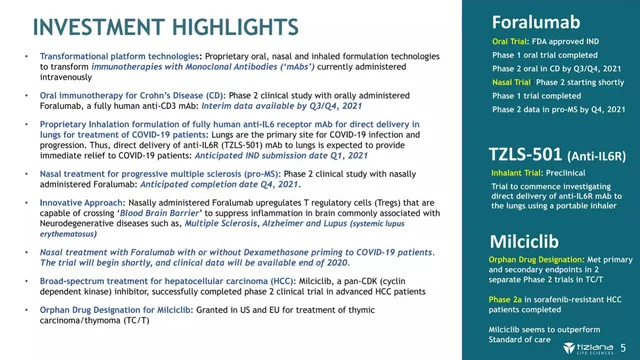 Traction slide 5 from Tiziana Life Sciences (TLSA)