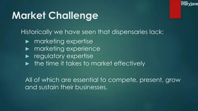 Problem slide 3 from TMJ