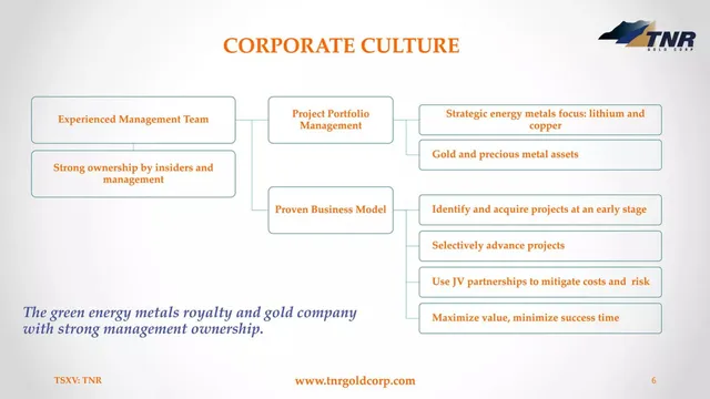 Company overview slide 6 from TNR Gold Corp.