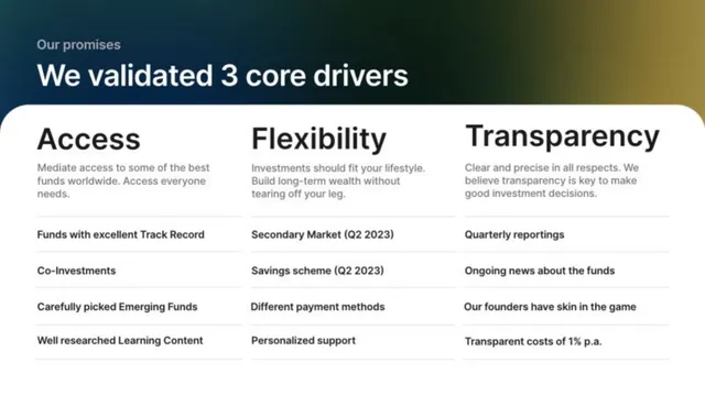 Product / solution slide 8 from Tokenstreet