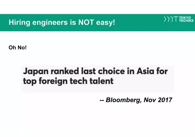 Problem slide 3 from TokyoTechies