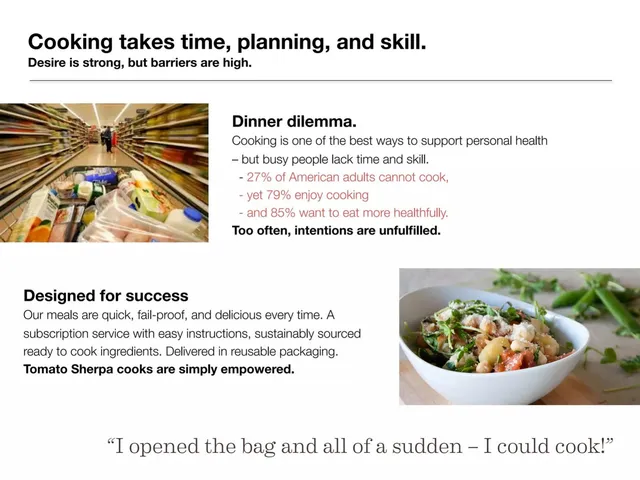 Problem slide 2 from Tomato Sherpa