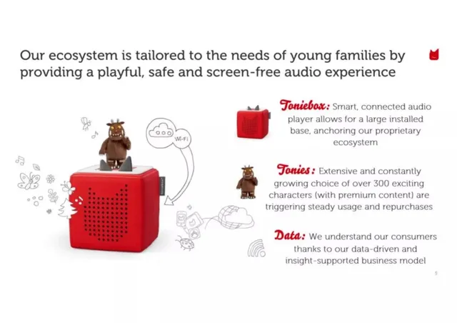 Product / solution slide 3 from Tonies