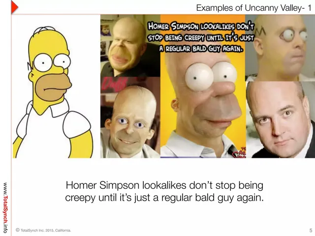 Other slide 5 from TotalSynch Inc.