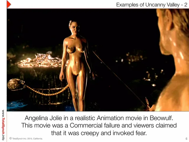 Other slide 6 from TotalSynch Inc.