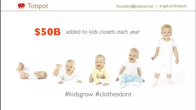 Thank you slide 5 from Totspot
