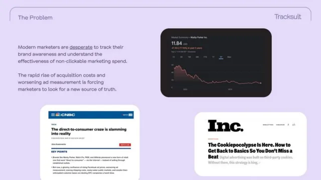 Why now slide 3 from Tracksuit