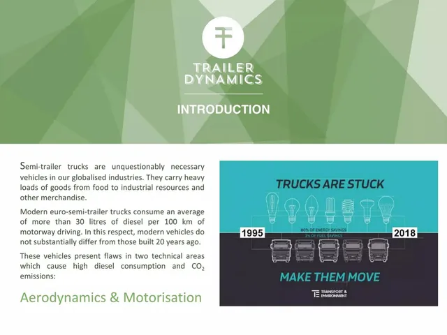 Problem slide 2 from Trailer Dynamics