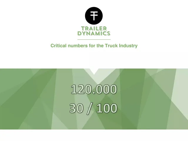 Other slide 3 from Trailer Dynamics