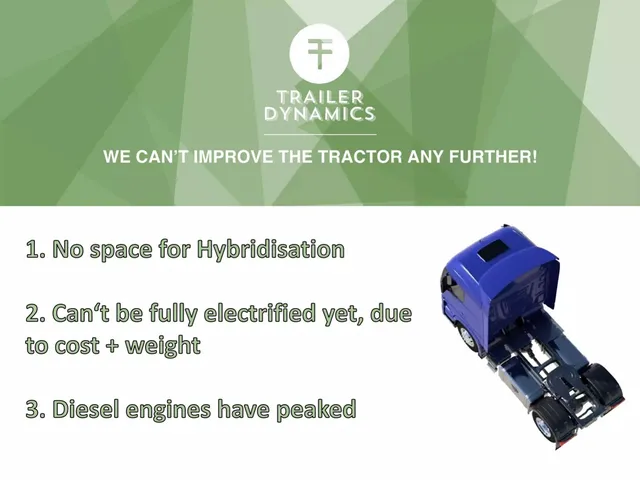 Technology slide 6 from Trailer Dynamics