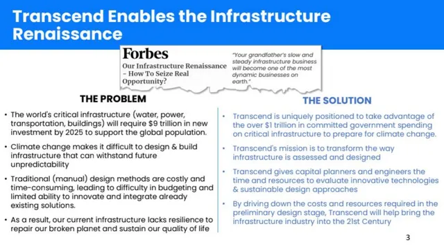 Problem slide 3 from Transcend