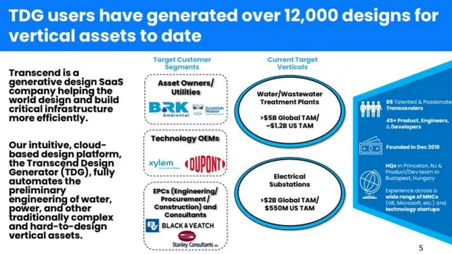 Company overview slide 5 from Transcend