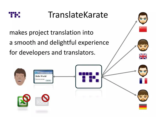 TranslateKarate pitch deck cover