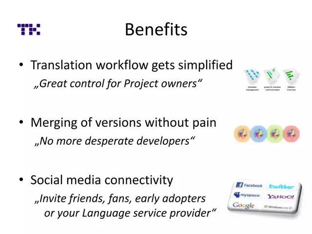 Product / solution slide 4 from TranslateKarate