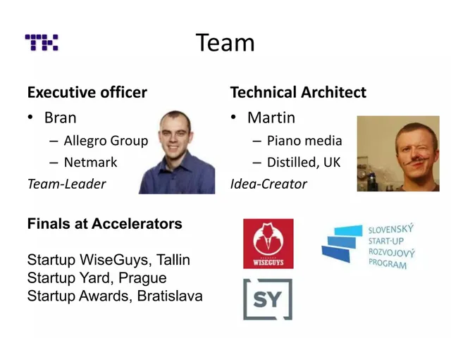 Team slide 6 from TranslateKarate