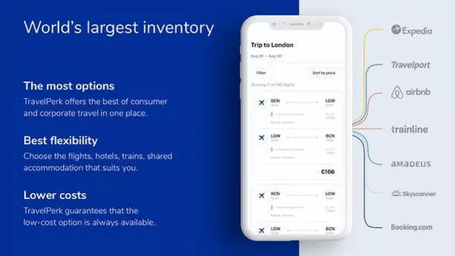 Product / solution slide 7 from TravelPerk