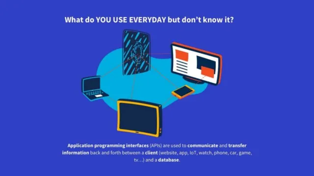 Technology slide 4 from Treblle