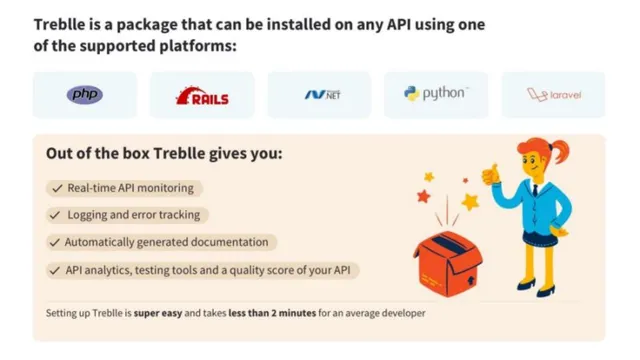 Product / solution slide 7 from Treblle